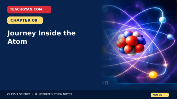 Class 9 Science Notes – Journey Inside the Atom