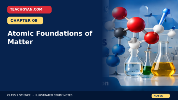 Class 9 Science Notes – Atomic Foundations of Matter